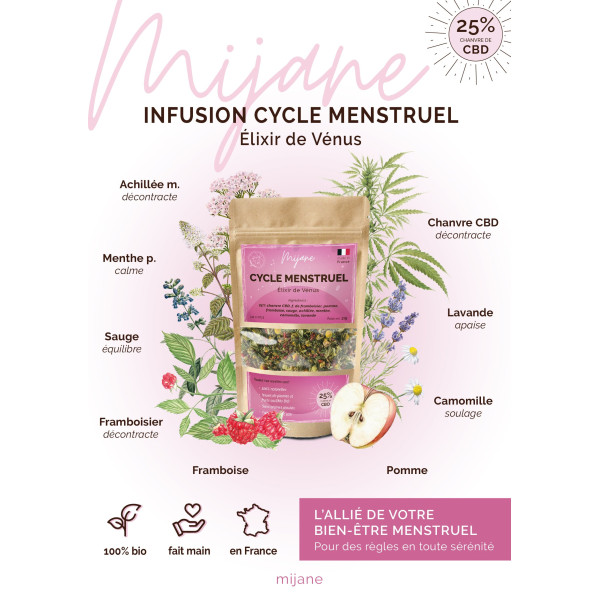 Infusion au CBD "Cycle Menstruel"