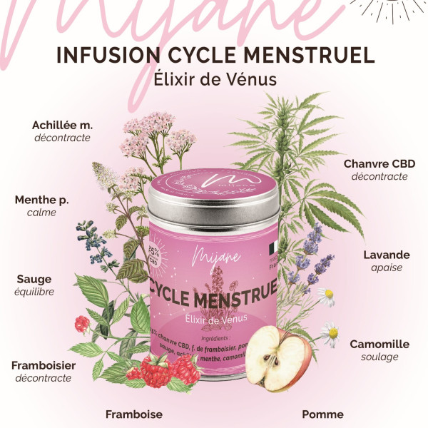 Infusion au CBD "Cycle Menstruel" (Vrac 21g)