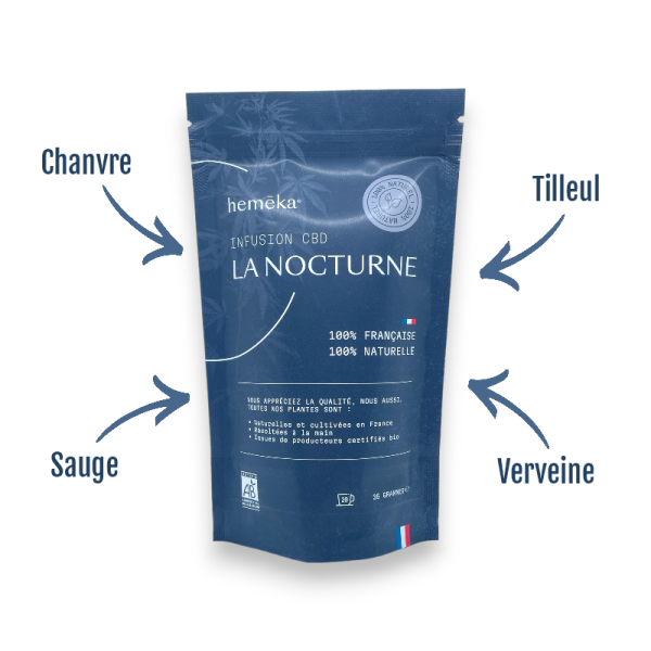 INFUSION CBD "LA NOCTURNE"